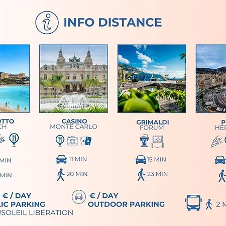 Stunning Sea View 1 Bedroom Near Monaco Beausoleil